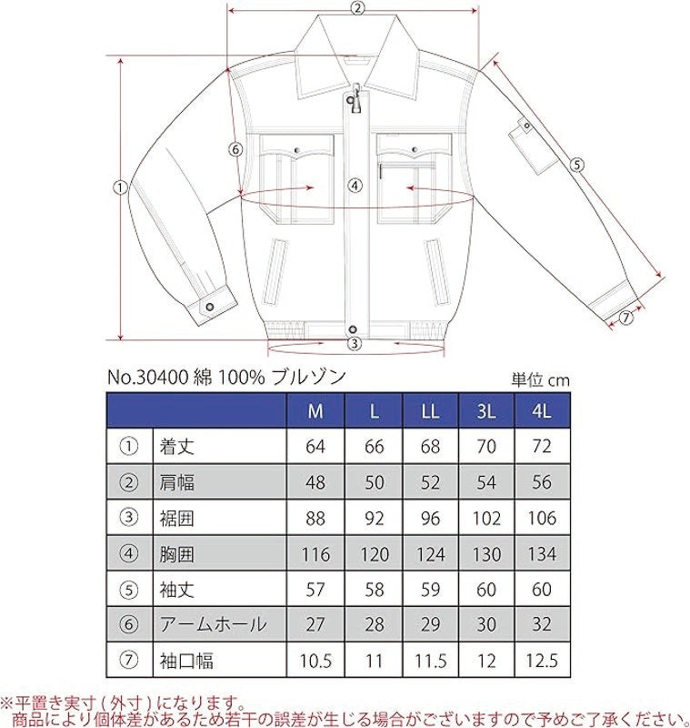 サイズ表