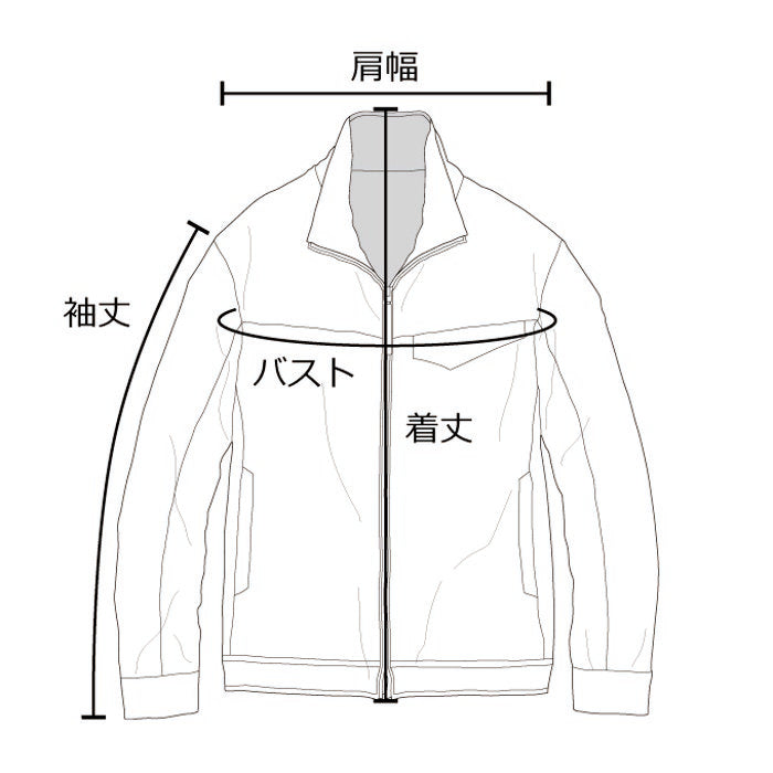 寸法