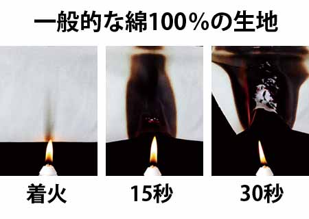 HOOH 4203 鳳皇 難燃素材 綿100％ 難燃ブルゾン 【通年用】