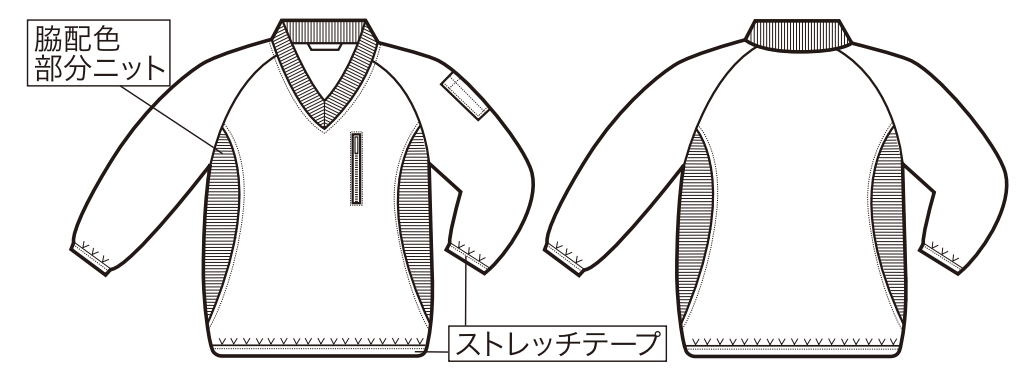 縫製図