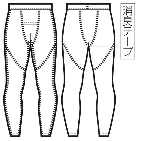 縫製図