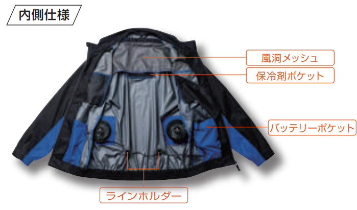 内側仕様 風洞メッシュ、保冷剤ポケット、バッテリーポケット、ラインホルダー
