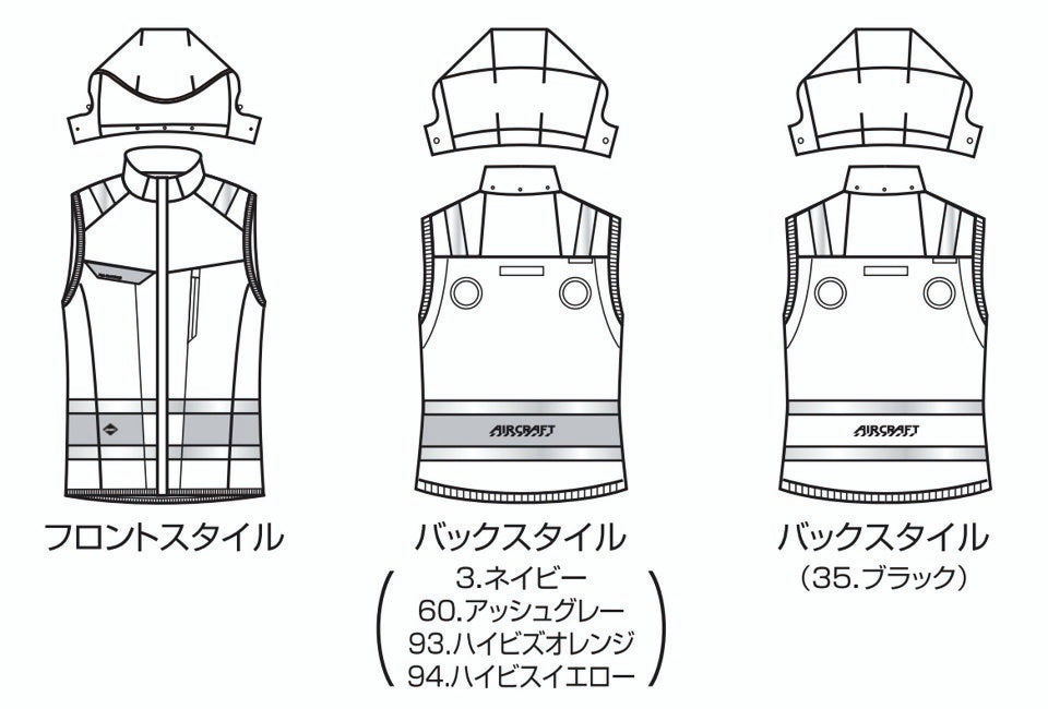形状図
