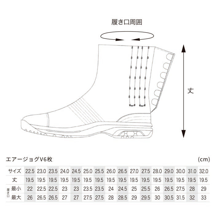 マルゴ エアージョグV 6枚 サイズ表