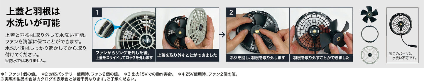 上蓋・羽根の外し方