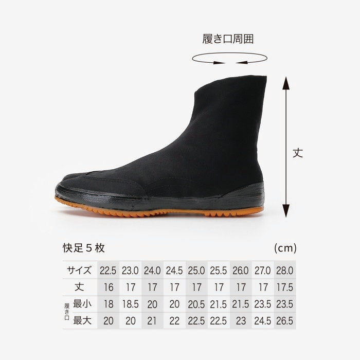 マルゴ 快足5枚 コハゼ サイズ表