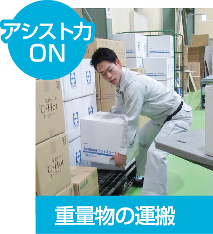 重量物の運搬
