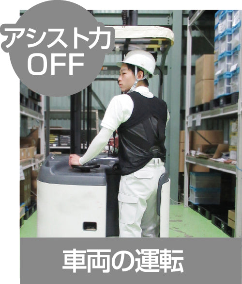 車両の運転