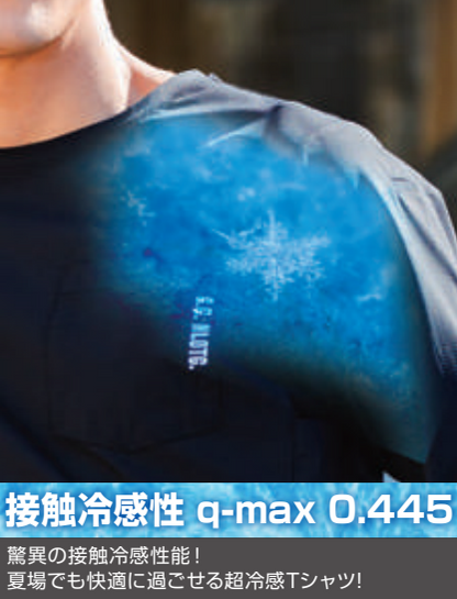 接触冷感性 q-max 0.445