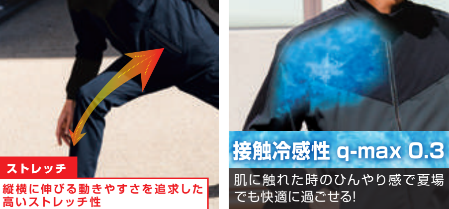 ストレッチと接触冷感性 q-max 0.3