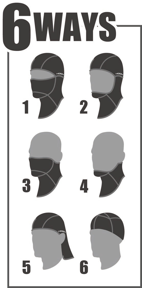 使い方6種類