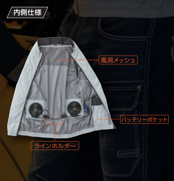 SOWA 19409 桑和 スターター EF コンプリートセット S~6L SOWA 19409 桑和 スターター EF コンプリートセット S~6L