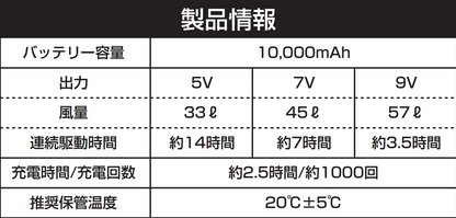 製品情報