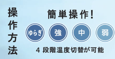 操作方法
