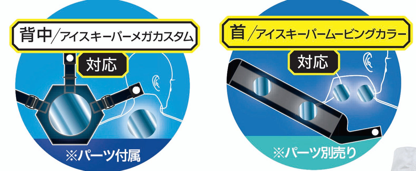 パーツ対応