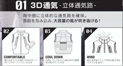 3D通気 -立体通気路-