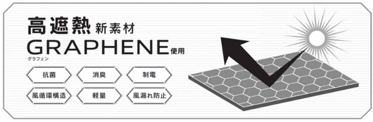 高遮熱新素材 GRAPHENE使用