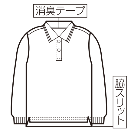縫製図