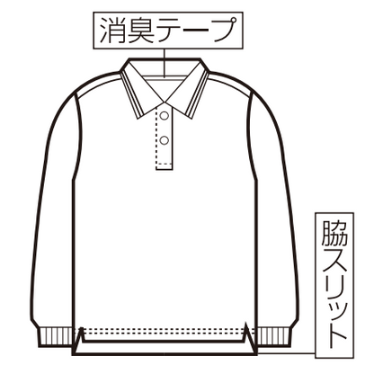 縫製図