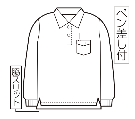 縫製図