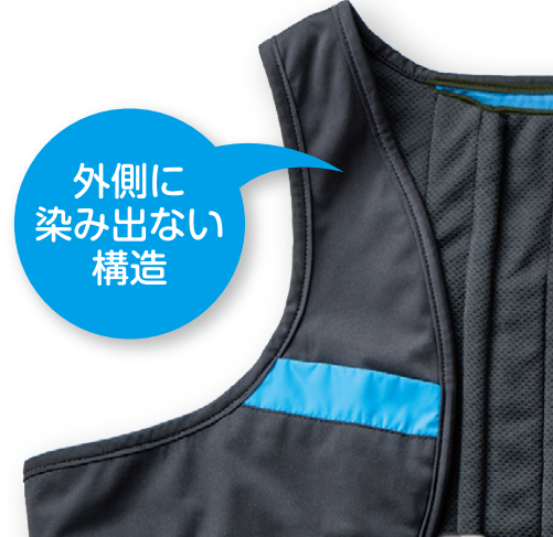 外側に染み出ない構造