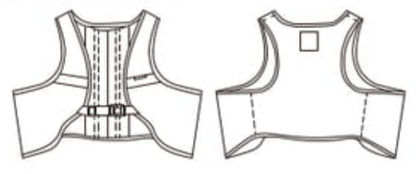 形状図