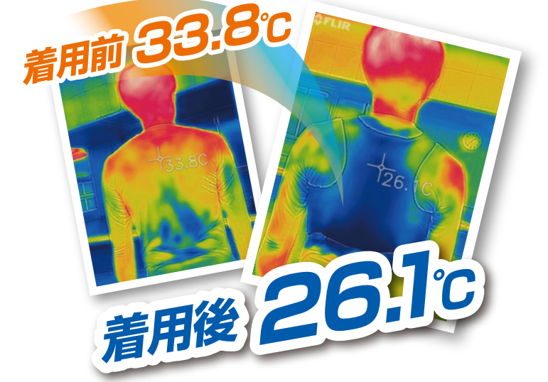 着用前33.8℃⇒着用後26.1℃