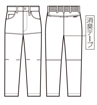 縫製図