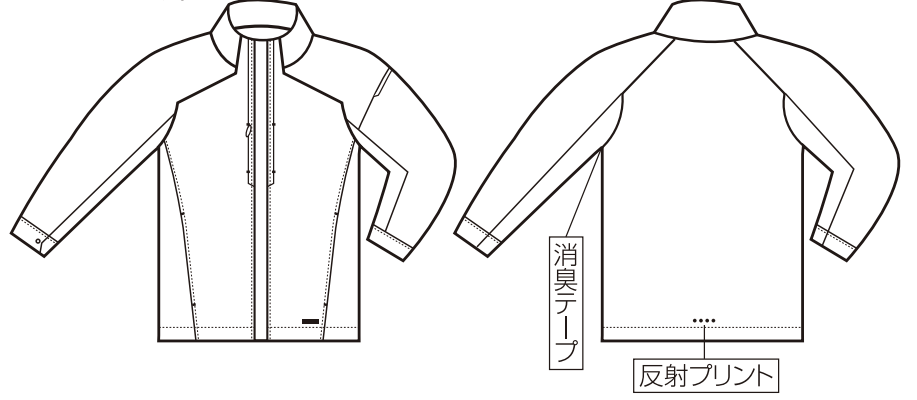 縫製図