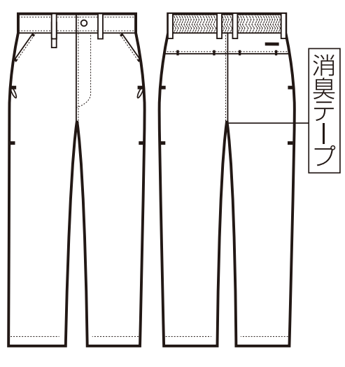 縫製図