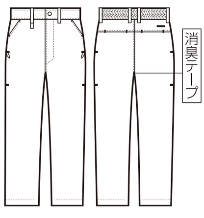 縫製図