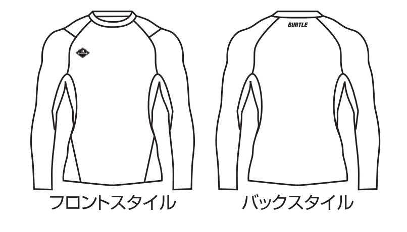 形状図
