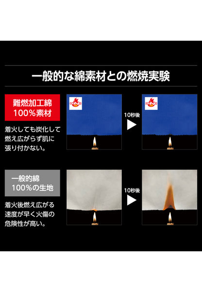 HONOの難燃素材は燃焼により酸素が多く必要で燃えにくい