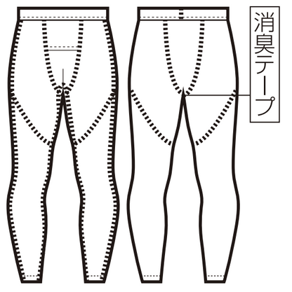 縫製図