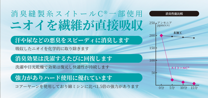 消臭縫製糸スイトールＣ（一部使用）