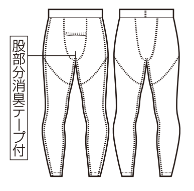 形状図