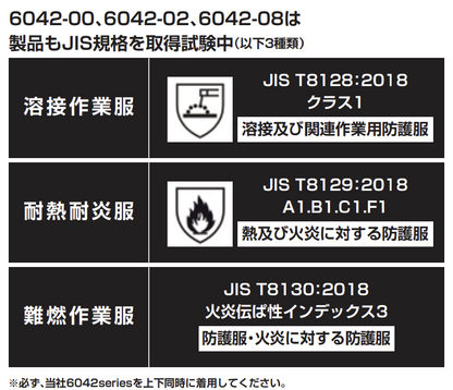 製品もJIS規格を取得試験中