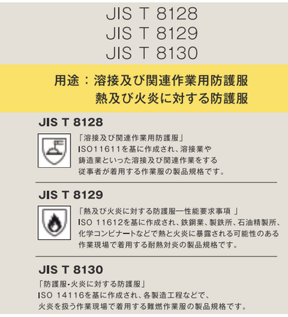 用途：溶接及び関連作業用防護服、熱及び火炎に対する防護服