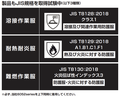 製品もJIS規格を取得試験中