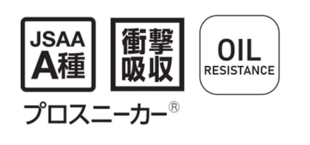 性能