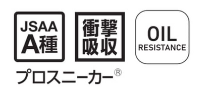 性能