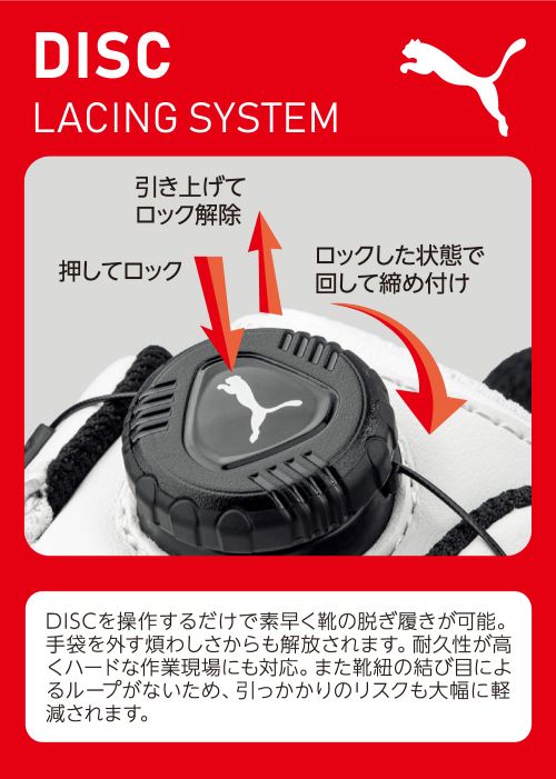 DISC LACING SYSTEM(DISC レーシングシステム)を搭載
