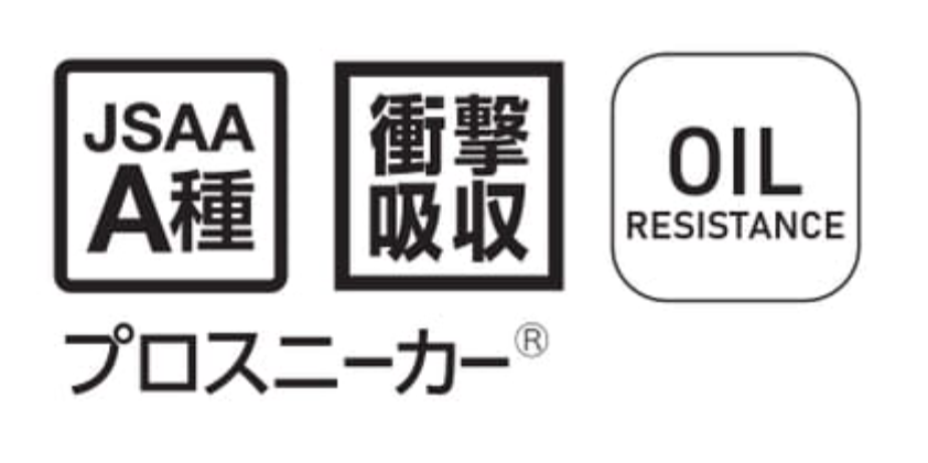 性能