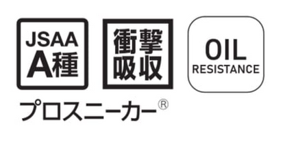 性能