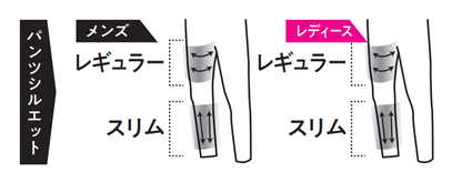 SOWA 7062-08 パンツシルエット