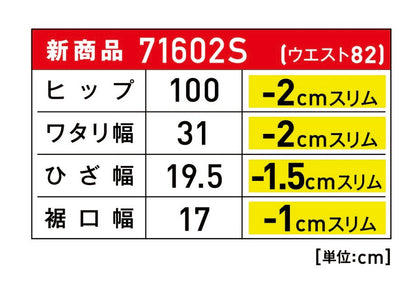 71600シリーズのスリムバージョン
