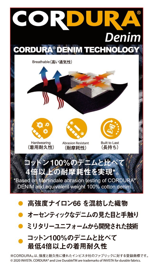 高強度素材のコーデュラを使用しています