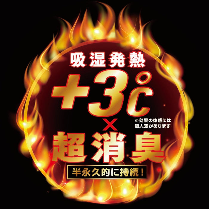 吸汗速乾プラス３度と超消臭
