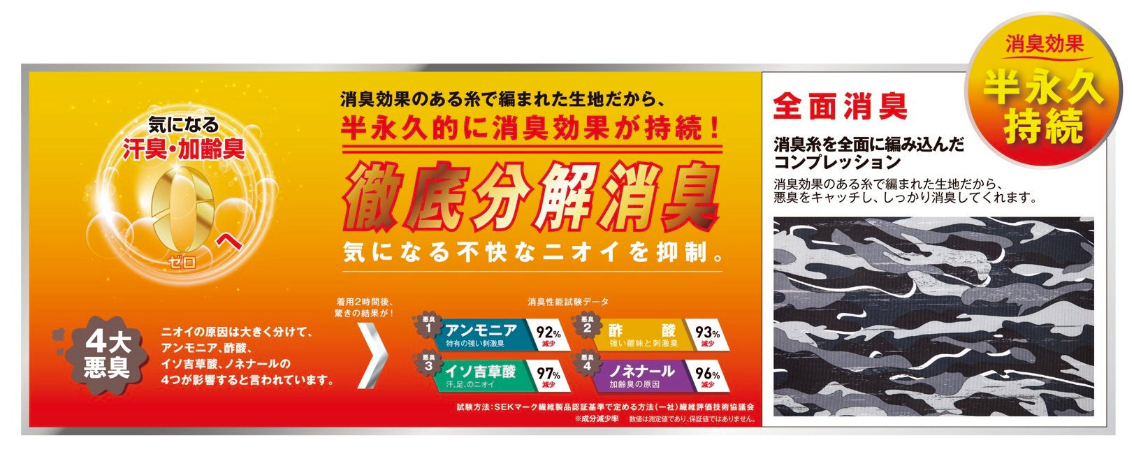半永久的に消臭効果が持続