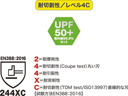 耐切創性／レベル4C